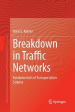 Breakdown in Traffic Networks