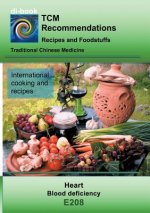 TCM - Heart - Blood deficiency
