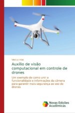 Auxilio de visao computacional em controle de drones