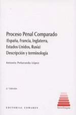 Proceso penal comparado