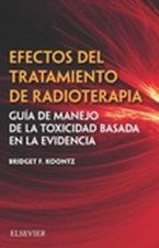 EFECTOS DEL TRATAMIENTO DE RADIOTERÁPIA