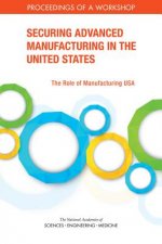 Securing Advanced Manufacturing in the United States: The Role of Manufacturing USA: Proceedings of a Workshop
