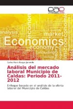 Analisis del mercado laboral Municipio de Caldas