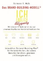 Brand Building Modell - Poster