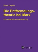 Die Entfremdungstheorie bei Karl Marx