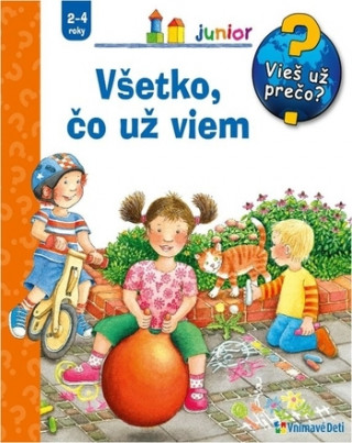 Všetko, čo už viem