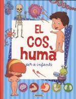 EL COS HUMÁ