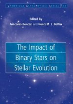 Impact of Binary Stars on Stellar Evolution