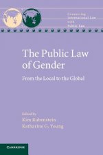Public Law of Gender