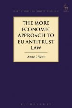 More Economic Approach to EU Antitrust Law