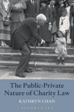 Public-Private Nature of Charity Law