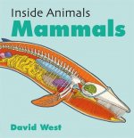 Inside Animals: Mammals