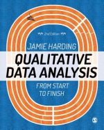 Qualitative Data Analysis