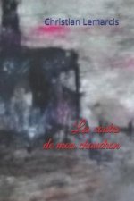 Les contes de mon chaudron