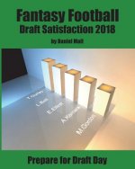 Fantasy Football Draft Satisfaction 2018: Prepare for Draft Day