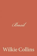 Basil