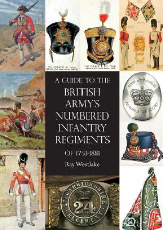 Guide to the British Army's Numbered Infantry Regiments of 1751-1881