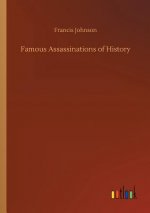 Famous Assassinations of History