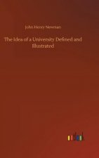 Idea of a University Defined and Illustrated