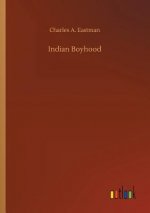 Indian Boyhood