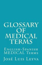 Glossary of Medical Terms: English-Spanish MEDICAL Terms