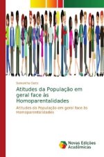 Atitudes da Populacao em geral face as Homoparentalidades