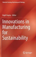 Innovations in Manufacturing for Sustainability