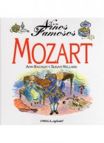 NIÑOS FAMOSOS. MOZART