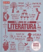 EL LIBRO DE LA LITERATURA