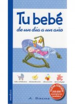 TU BEB DE UN DÍA A UN AÑO