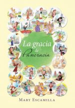 Gracia De Pancracia