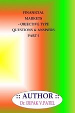 Financial Markets- Objective type questions and Answers Part-I