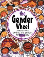 Gender Wheel