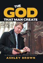 God That Man Create