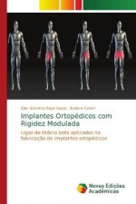 Implantes Ortopedicos com Rigidez Modulada