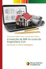 insercao de BIM no curso de Engenharia Civil