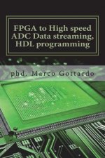 FPGA to High speed ADC Data streaming, HDL programming: Xilinx Zynq7000 family on Vivado IDE platform