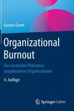 Organizational Burnout