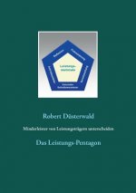 Minderleister von Leistungstragern unterscheiden