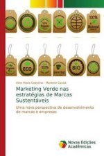 Marketing Verde nas estrategias de Marcas Sustentaveis