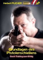 Grundlagen des Pistolenschießens