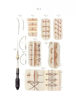 Sutures Composition Notebook: Wide Ruled Note-Taking Book