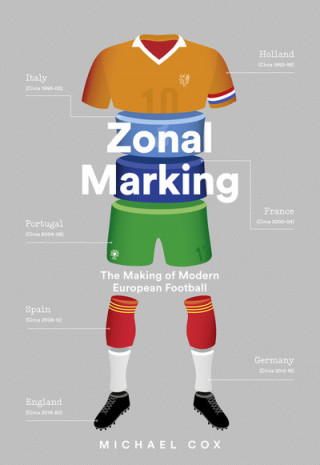 Zonal Marking