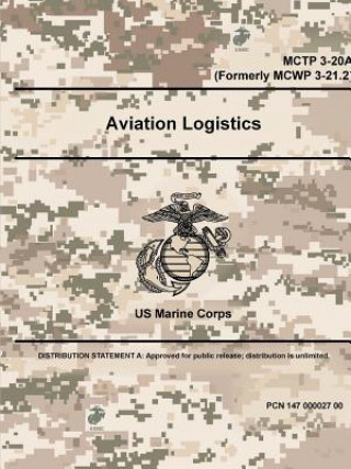 Aviation Logistics - MCTP 3-20A (Formerly MCWP 3-21.2)