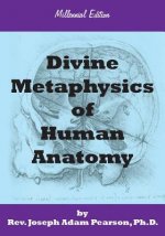 Divine Metaphysics of Human Anatomy