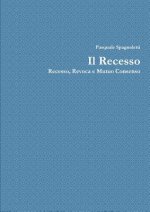 Il Recesso