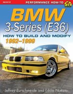 BMW 3-Series (E36) 1992-1999