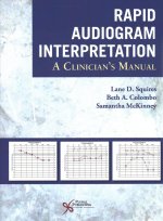 Rapid Audiogram Interpretation