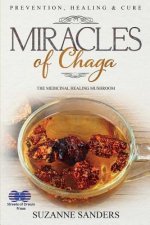 Miracles of Chaga