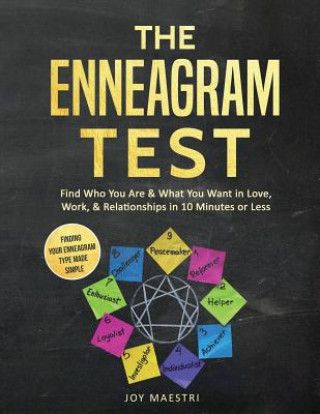 The Enneagram Test: Find Who You Are and What You Want in Love, Work, and Relationships in 10 Minutes or Less! Finding Your Enneagram Type